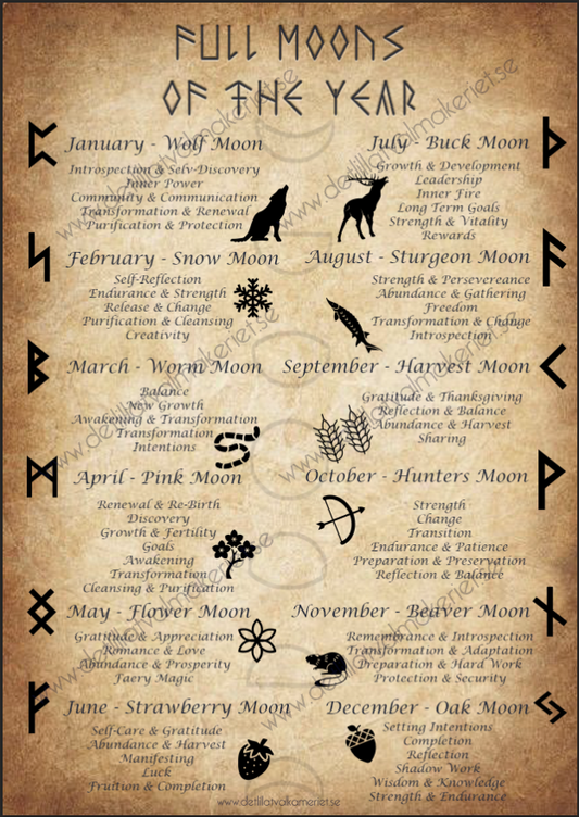 Full Moons of the year